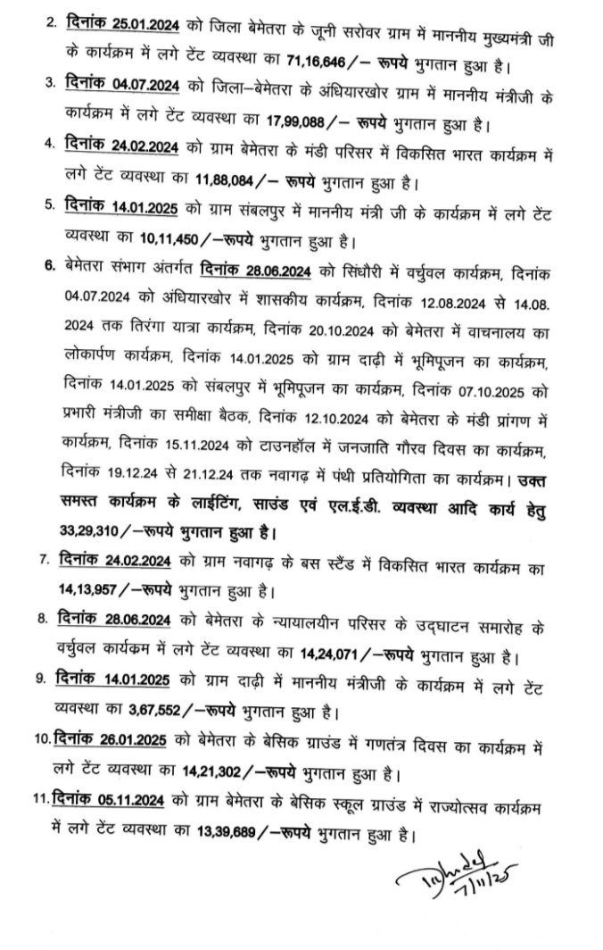 PWD का बड़ा खुलासा: डिप्टी सीएम साव के भांजे की तेरहवीं में एक चवन्नी भी खर्च नहीं, भ्रामक खबर फैलाने वालों पर होगी कार्रवाई